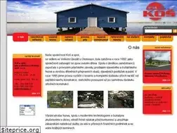 Sites similar to pilakos.cz