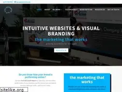Sites similar to pilchermedia.com