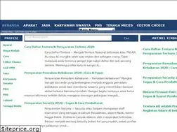 Sites similar to pilihprofesi.com