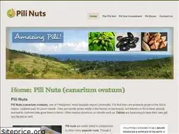 Sites similar to pilinuts.com