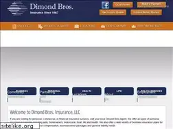 Sites similar to pillargroup.com