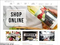 Sites similar to pillitteri.com