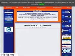 Sites similar to pilloladelgiornodopo.it