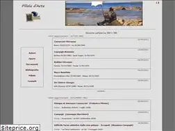 Sites similar to pilloledarte.net