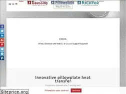 Sites similar to pillowplate.com