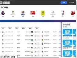 Sites similar to pillschance.com