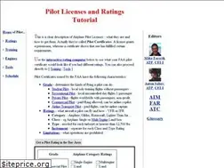 Sites similar to pilotratings.com