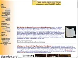 Sites similar to pimage.com