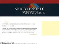 Sites similar to pimediaservices.com