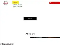 Sites similar to pimento-grill.com