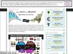 Sites similar to pimpmyexcel.com