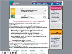 Sites similar to pimsuay.com