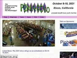 Sites similar to pin-a-go-go.org