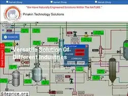 Sites similar to pinakin.co.in