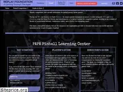 Sites similar to pinball.org