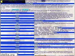 Sites similar to pinballmedic.net