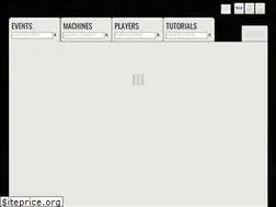 Sites similar to pinballvideos.com