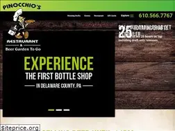 Sites similar to pinbeer.com