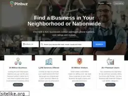 Sites similar to pinbuz.com