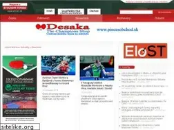 Sites similar to pinces.sk