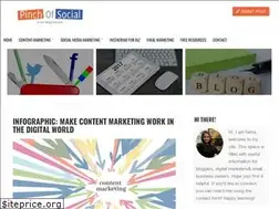 Sites similar to pinchofsocial.com