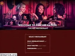 Sites similar to pinchonation.no