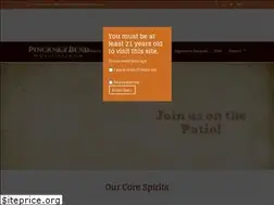 Sites similar to pinckneybend.com