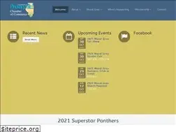 Sites similar to pinckneyville.com
