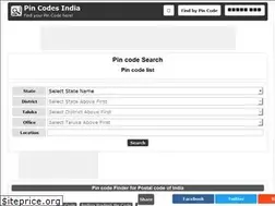 Sites similar to pincodein.com