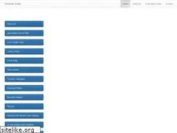 Sites similar to pincodeindia.net