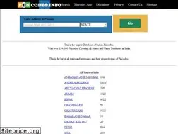 Sites similar to pincodes.info