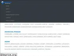 Sites similar to pincodez.in
