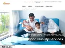 Sites similar to pindahrumah.com.my
