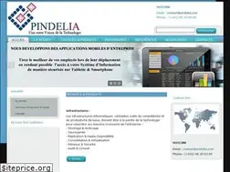 Sites similar to pindelia.com