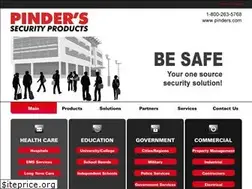 Sites similar to pinders.com