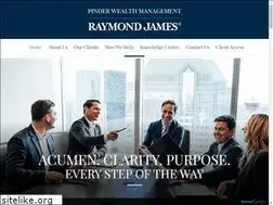 Sites similar to pinderwealth.ca