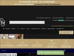 Sites similar to pindj.dk