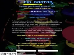 Sites similar to pindoctorx.com