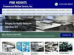 Sites similar to pine-heightsinc.com