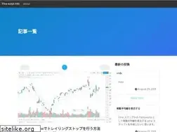 Sites similar to pine-script.netlify.app