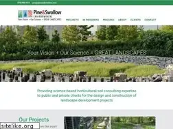 Sites similar to pineandswallow.com