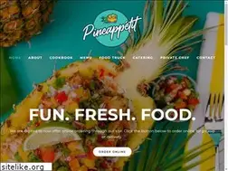 Sites similar to pineappetit.com