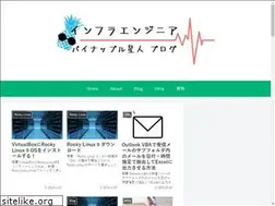 Sites similar to pineapplefanboy.com