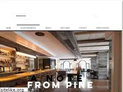Sites similar to pineathanoverinn.com
