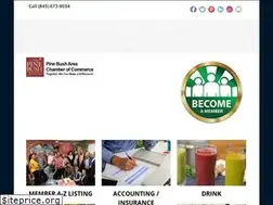 Sites similar to pinebushchamberofcommerce.org