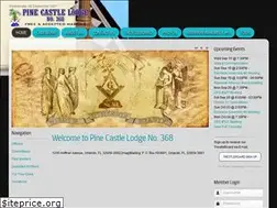 Sites similar to pinecastle368.com