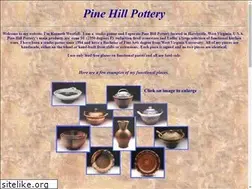 Sites similar to pinehillpottery.com