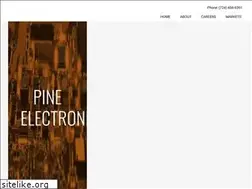 Sites similar to pineinst.com