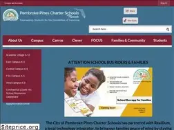 Sites similar to pinescharter.net