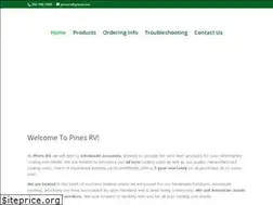 Sites similar to pinesrv.com